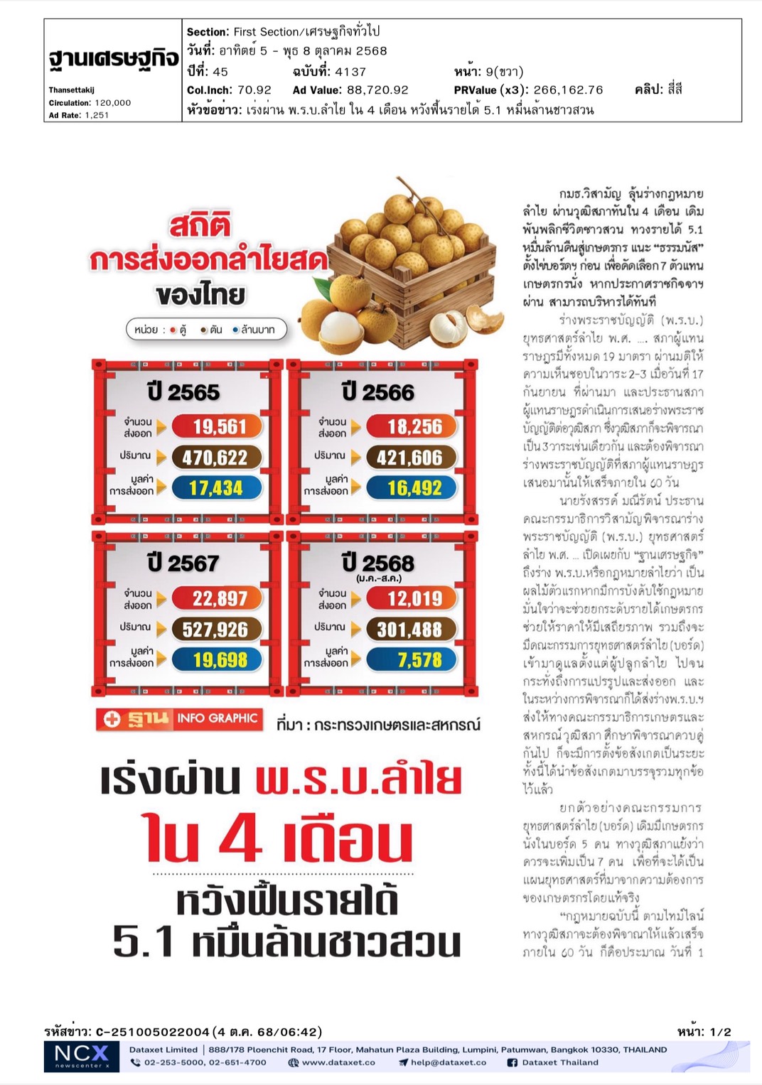 cutnews05 10 2568 01 1