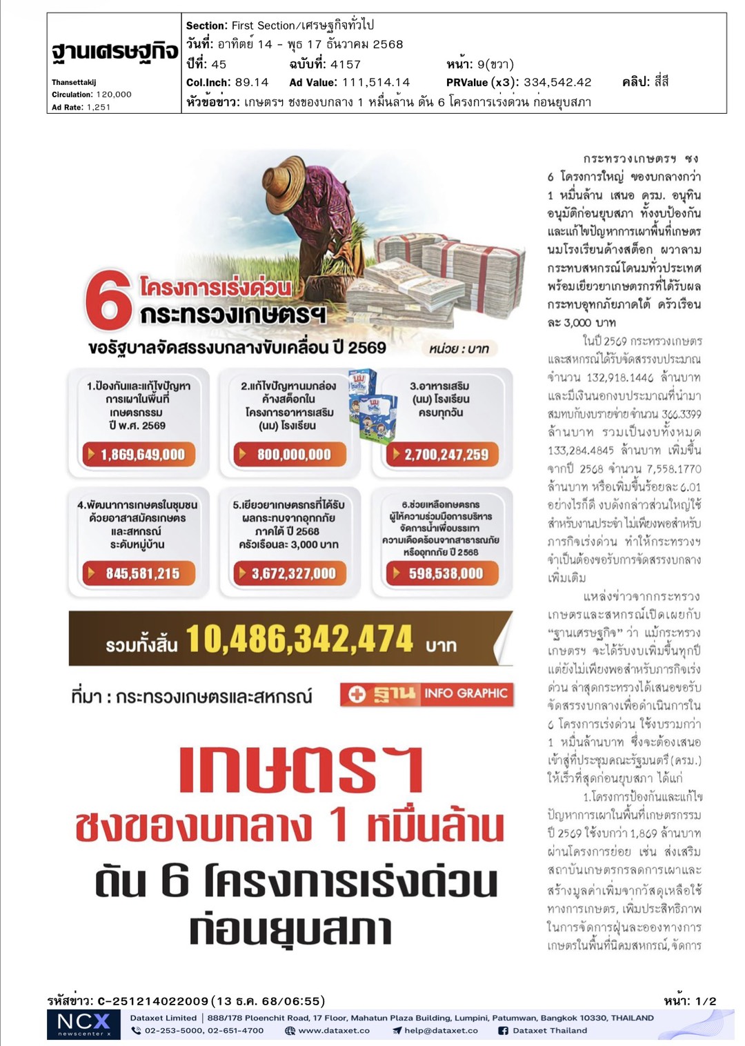 cutnews14 12 2568 01 1