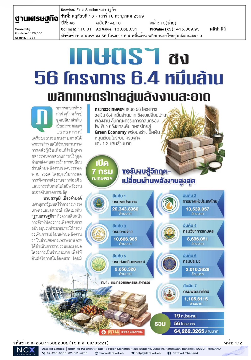 cutnews16 07 2569 01 1