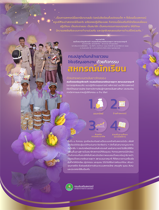 03 กรมสมเด็จ บอร์ดขวาRe