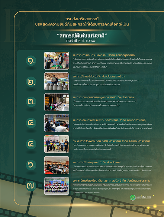 03 วันพืชมงคล บอร์ดขวาRe