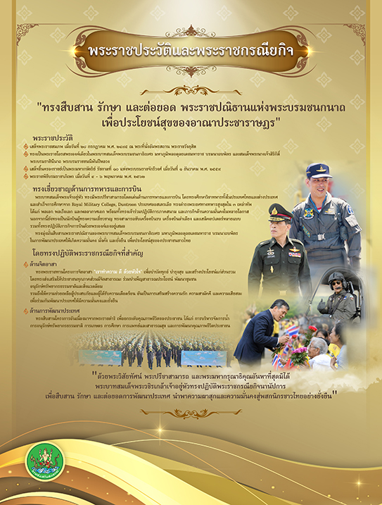 บอร์ดหน้าลิฟท์องค์10ซ้ายร Re