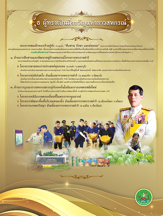 บอร์ดหน้าลิฟท์องค์ร10ขวา re