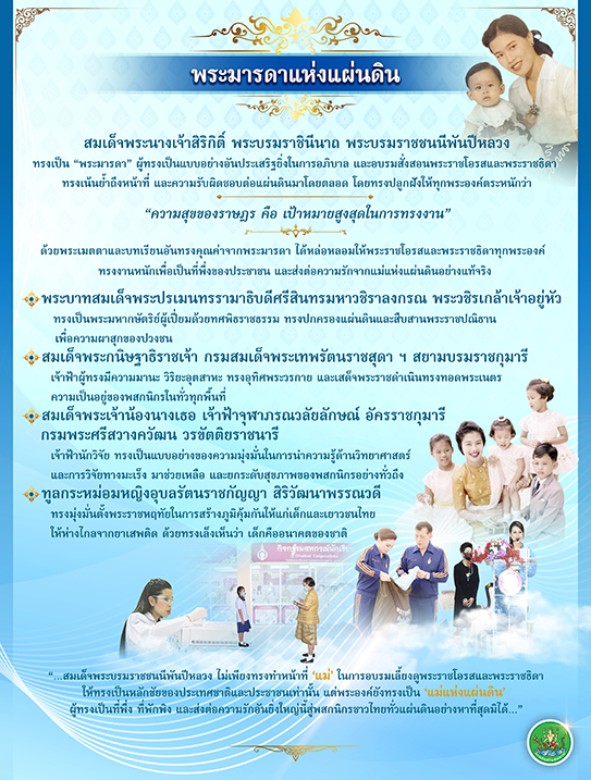 บอร์ดหน้าลิฟท์ด้านขวา re