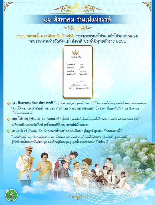 บอร์ดหน้าลิฟท์ด้านซ้าย re