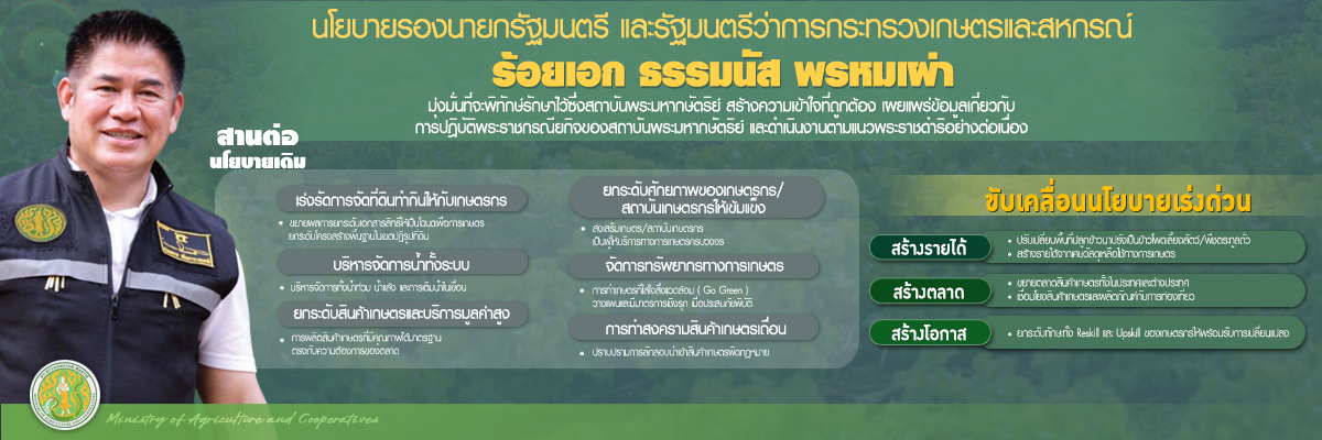 นโยบาย รมว. กษ.