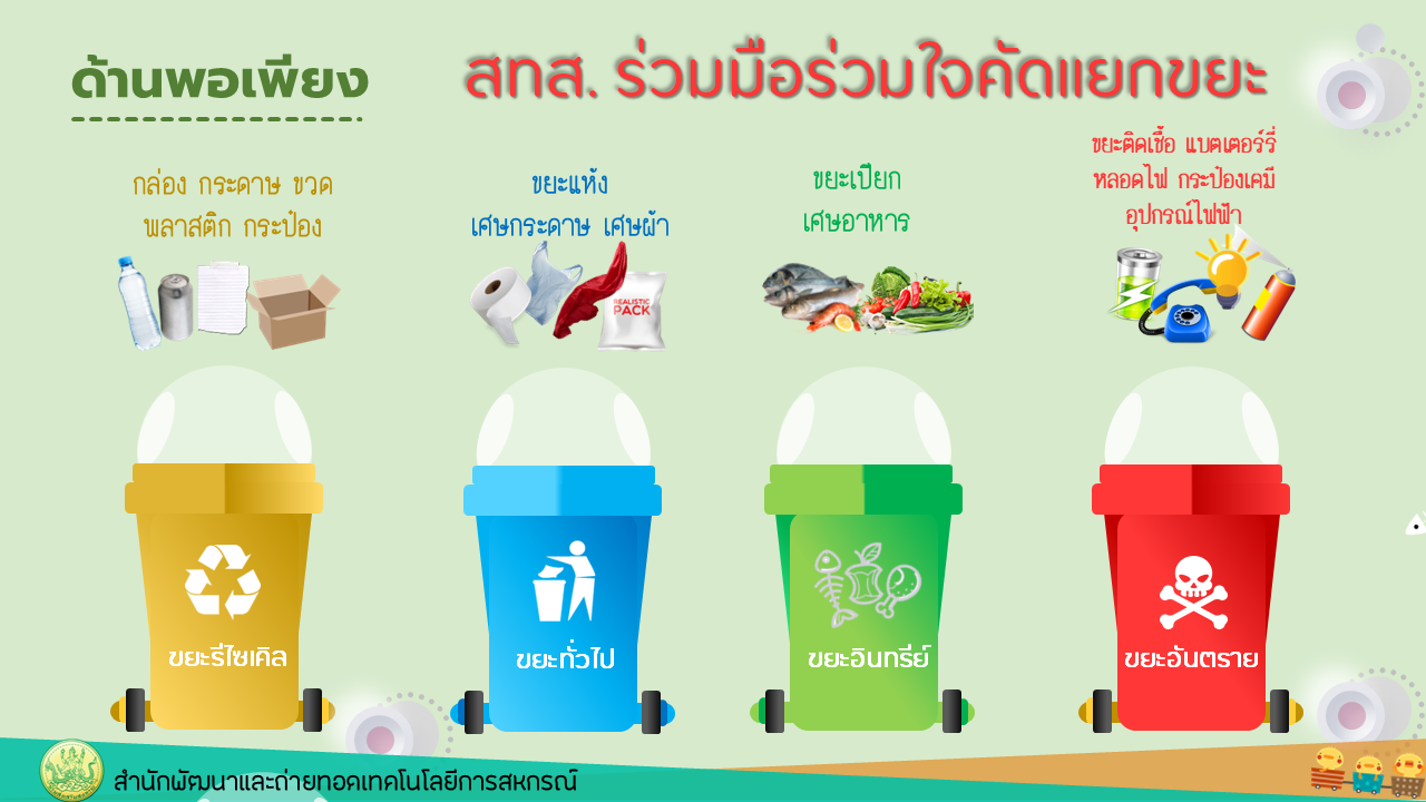 04 ด้านพอเพียง