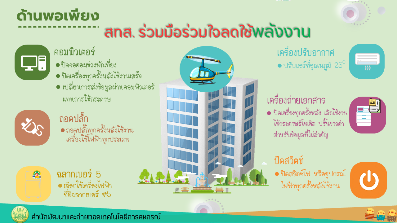 04.1 ด้านพอเพียง