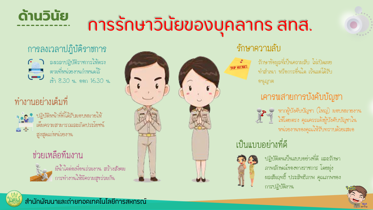 05 ด้านวินัย