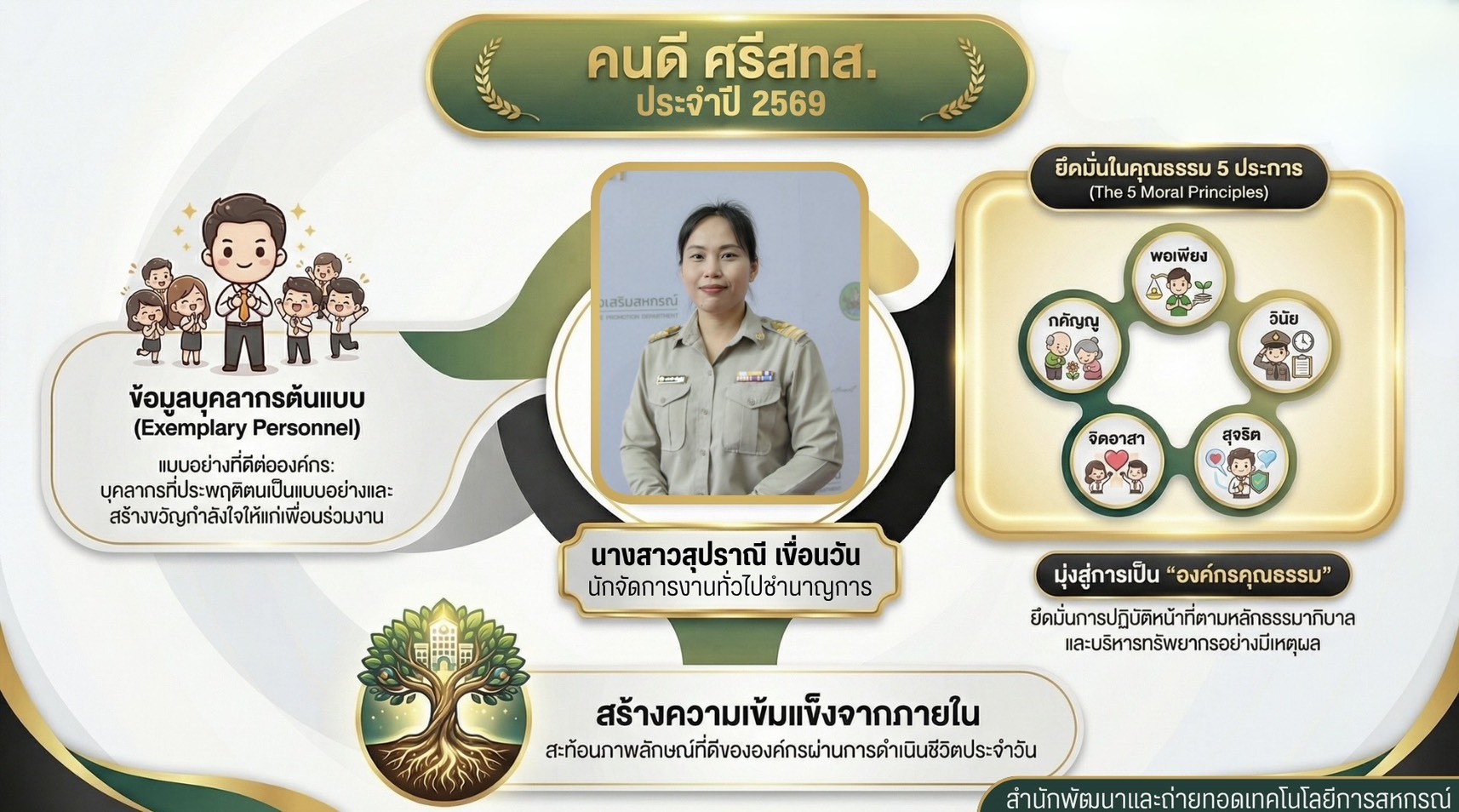คนดี ศรีสทส. 2569