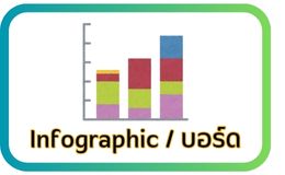 Infographic