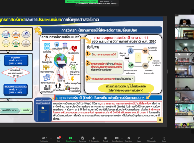 อบรม New Gen 23 วันที่ 4 พารามิเตอร์รูปภาพ 12