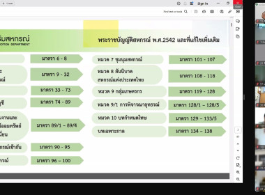 อบรม “เตรียมความพร้อมสู่ตำแหน่งนักบริหาร” วันที่ 2 พารามิเตอร์รูปภาพ 7