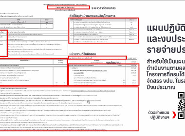 ผอ. สทส. พบปะผู้เข้าอบรม ... พารามิเตอร์รูปภาพ 11