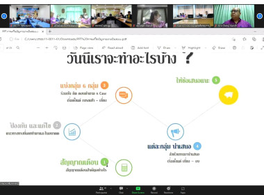 อบรมหลักสูตร “การพัฒนาศักยภาพนักส่งเสริมสหกรณ์” รุ่น 1 ... พารามิเตอร์รูปภาพ 7