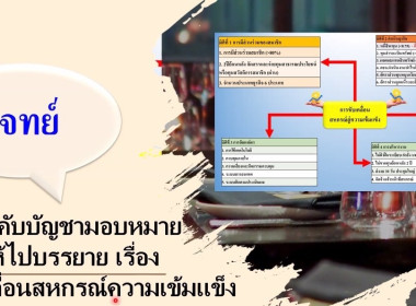 เปิดการอบรม “เทคนิคการสร้างงานนำเสนองานอย่างมีประสิทธิภาพ” พารามิเตอร์รูปภาพ 6