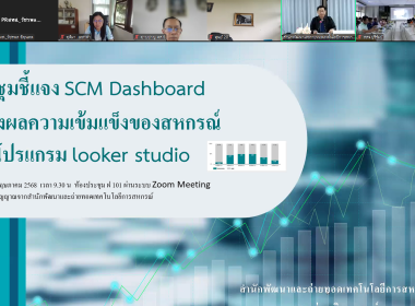 ประชุมชี้แจง ระบบ SCM รายงานความเข้มแข็งของสหกรณ์ พารามิเตอร์รูปภาพ 7