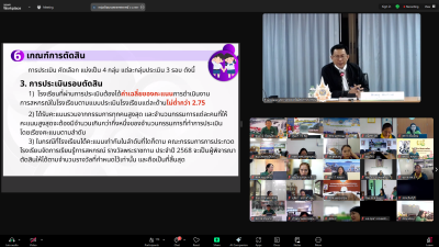 ประชุมชี้แจง “ประกวด รร.จัดการเรียนรู้การสหกรณ์ ... พารามิเตอร์รูปภาพ 1