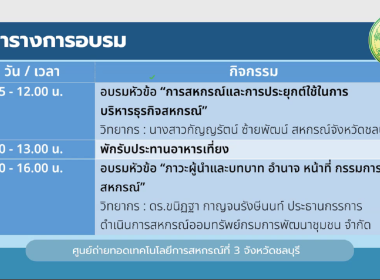 เปิดอบรม “พัฒนาศักยภาพกรรมการดำเนินการสหกรณ์” รุ่น 2 พารามิเตอร์รูปภาพ 4