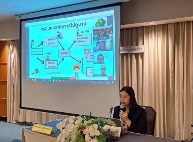 โครงการประชุมเชิงปฏิบัติการ พัฒนาผู้จัดการสหกรณ์ ระยะ 2 พารามิเตอร์รูปภาพ 7