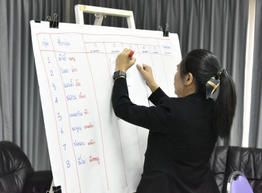 อบรม CPD23 ระยะ 2 วันที่ 1 พารามิเตอร์รูปภาพ 17