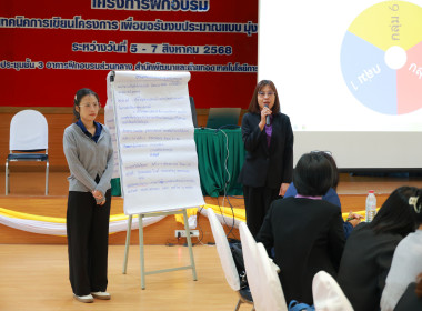 กิจกรรมฝึกปฏิบัติการเขียนโครงการฯ พารามิเตอร์รูปภาพ 10