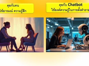 เปิดอบรม “NotebookLM” พารามิเตอร์รูปภาพ 8