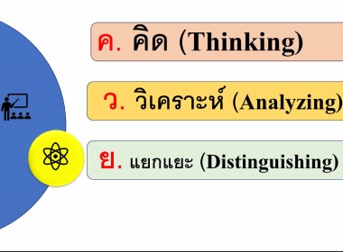 เปิดอบรม “NotebookLM” พารามิเตอร์รูปภาพ 9