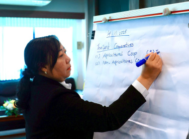 จนท.กรมสหกรณ์เมียนมา ... พารามิเตอร์รูปภาพ 35