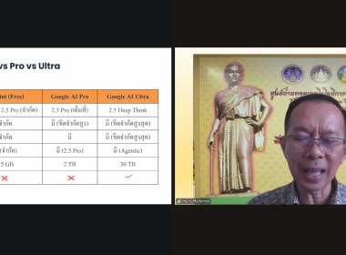 ผอ. สทส. เปิดอบรม Free Gemini Student Plan พารามิเตอร์รูปภาพ 11