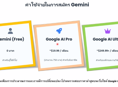 ผอ. สทส. เปิดอบรม Free Gemini Student Plan พารามิเตอร์รูปภาพ 12