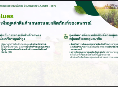 “อธิบดีฯ” เปิดอบรม CPD 24 – 25 ระยะที่ 1 พารามิเตอร์รูปภาพ 18