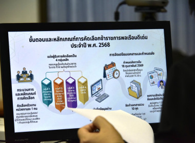 ประชุม คกก. คัดเลือก ขรก. ดีเด่น ประจำปี 2568 พารามิเตอร์รูปภาพ 37
