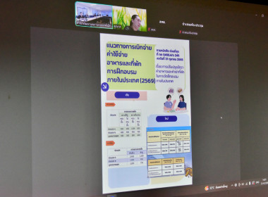 ประชุมบุคลากรส่วนกลาง ครั้งที่ 1/2569 พารามิเตอร์รูปภาพ 22