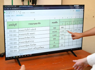 พิธีวางศิลาฤกษ์อาคาร “ห้องเรียนธรรมชาติ (Nature Classroom)” พารามิเตอร์รูปภาพ 68