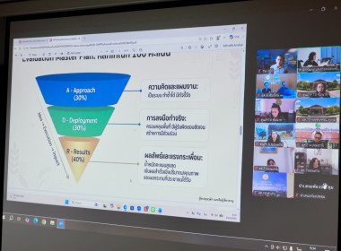 ประชุมคัดเลือกผลงาน CPD DRIVE และ CPD SANDBOX ของศูนย์ฯ พารามิเตอร์รูปภาพ 16