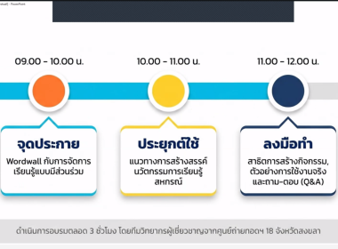 ผอ. สทส. ... พารามิเตอร์รูปภาพ 35
