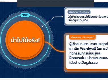 ผอ. สทส. ... พารามิเตอร์รูปภาพ 36