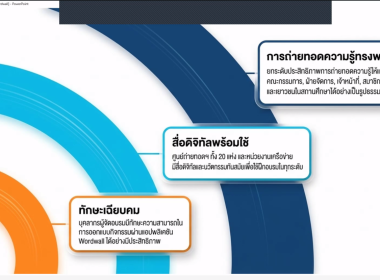 ผอ. สทส. ... พารามิเตอร์รูปภาพ 37