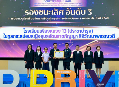 ที่ปรึกษา รมช. กษ. เปิดงานสัมมนาทางวิชาการฯ กสส. พารามิเตอร์รูปภาพ 55