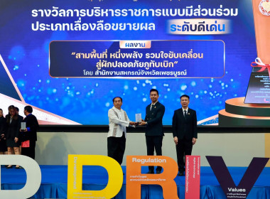 ที่ปรึกษา รมช. กษ. เปิดงานสัมมนาทางวิชาการฯ กสส. พารามิเตอร์รูปภาพ 73