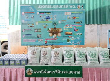 ตรวจเยี่ยมสหกรณ์การเกษตรท่าบ่อ จำกัด พารามิเตอร์รูปภาพ 21