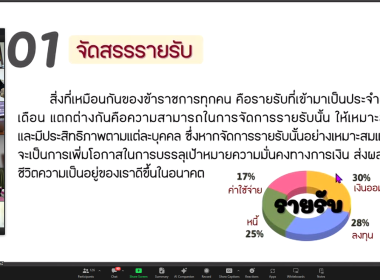 อบรม “เพิ่มทักษะการบริหารงานสำหรับนักส่งเสริมสหกรณ์” รุ่น 2 ... พารามิเตอร์รูปภาพ 6