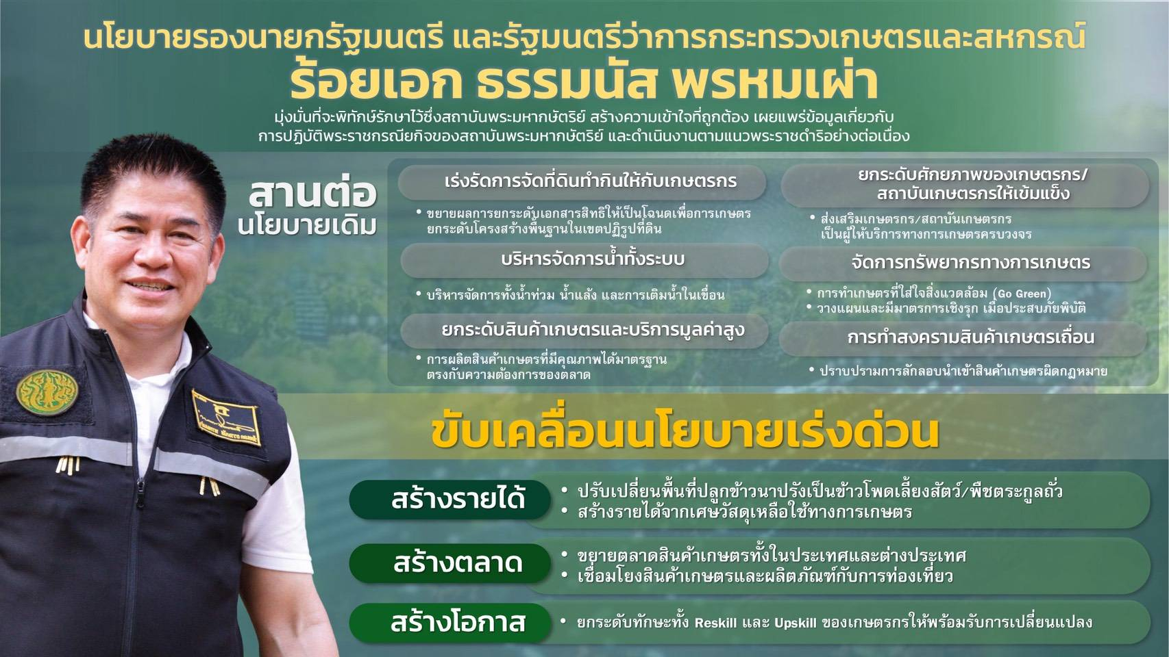 นโยบาย ร้อยเอก ธรรมนัส พรหมเผ่า รองนายกรัฐมนตรี และรัฐมนตรีว่าการกระทรวงเกษตรและสหกรณ์
